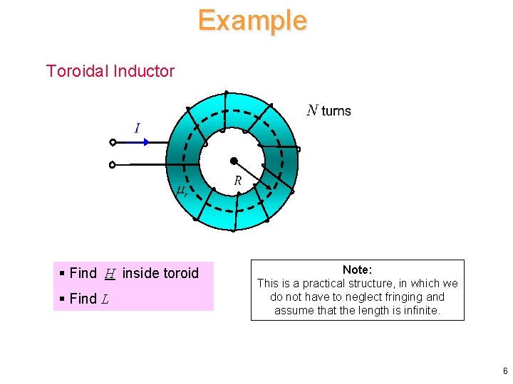 Example Toroidal Inductor § Find H inside toroid § Find L Note: This is