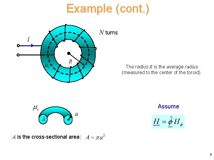 Example (cont. ) The radius R is the average radius (measured to the center