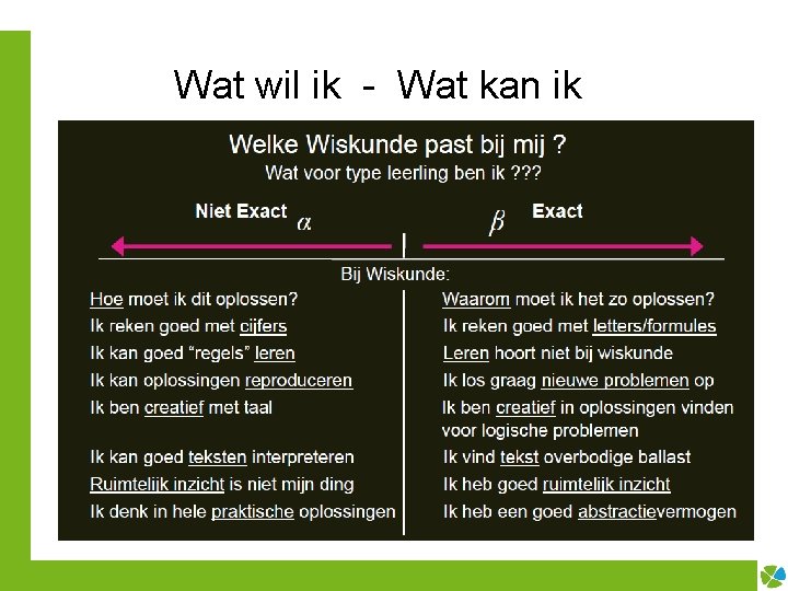  Wat wil ik - Wat kan ik 