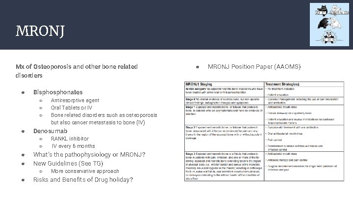 MRONJ Mx of Osteoporosis and other bone related disorders ● Bisphonates ○ ○ ○ MRONJ Mx of Osteoporosis and other bone related disorders ● Bisphonates ○ ○ ○