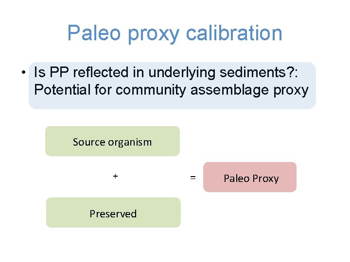 Paleo proxy calibration • Is PP reflected in underlying sediments? : Potential for community