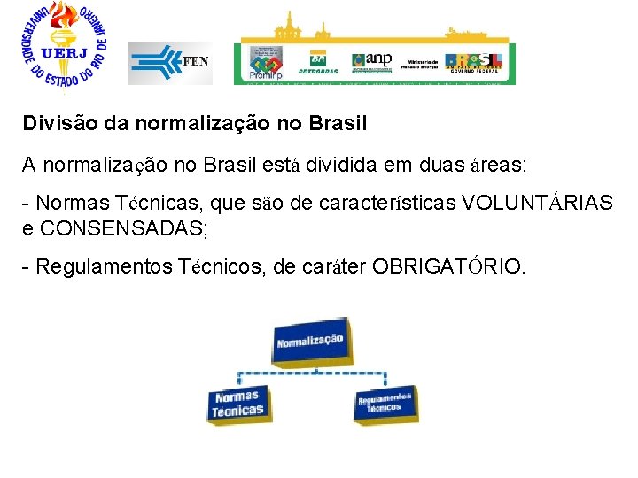 Divisão da normalização no Brasil A normalização no Brasil está dividida em duas áreas: