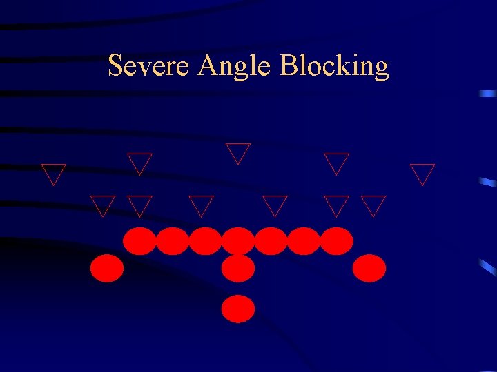 Severe Angle Blocking 