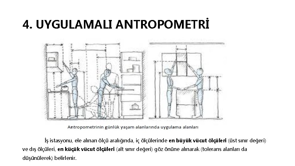 4. UYGULAMALI ANTROPOMETRİ İş istasyonu, ele alınan ölçü aralığında, iç ölçülerinde en büyük vücut