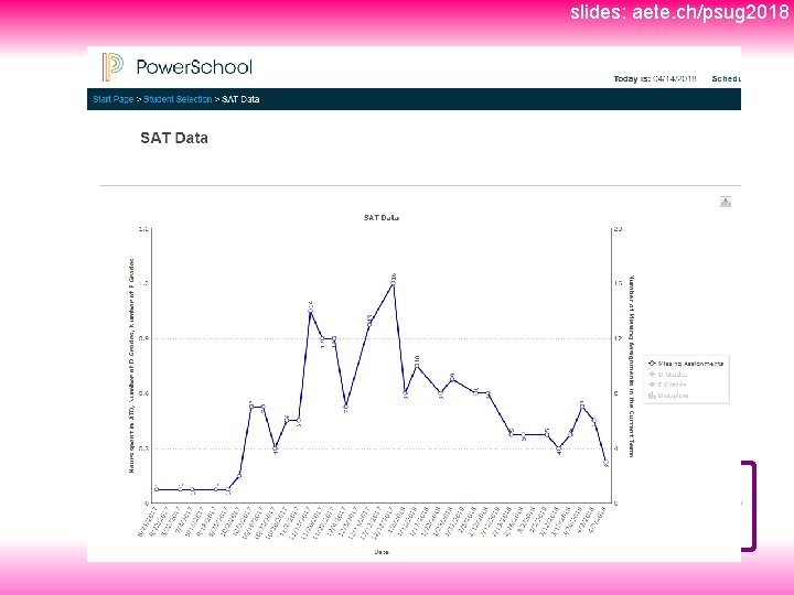 slides: aete. ch/psug 2018 