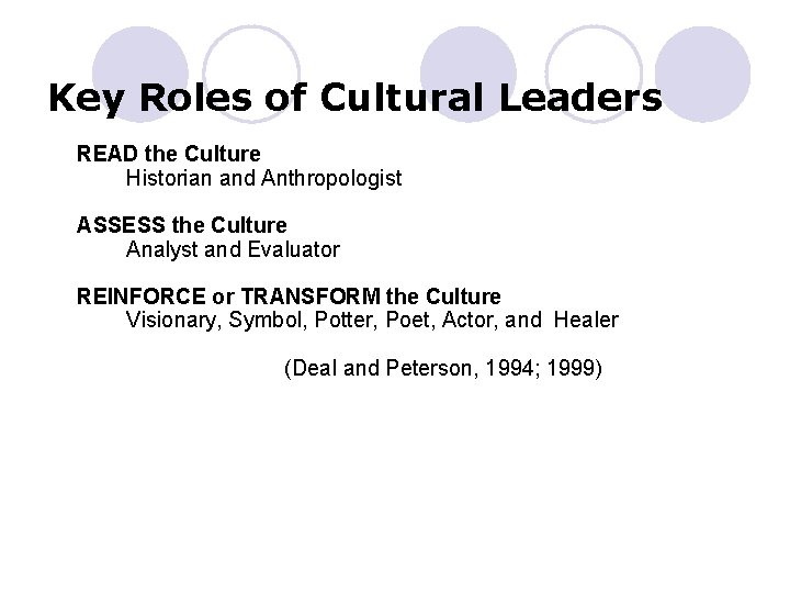Key Roles of Cultural Leaders READ the Culture Historian and Anthropologist ASSESS the Culture
