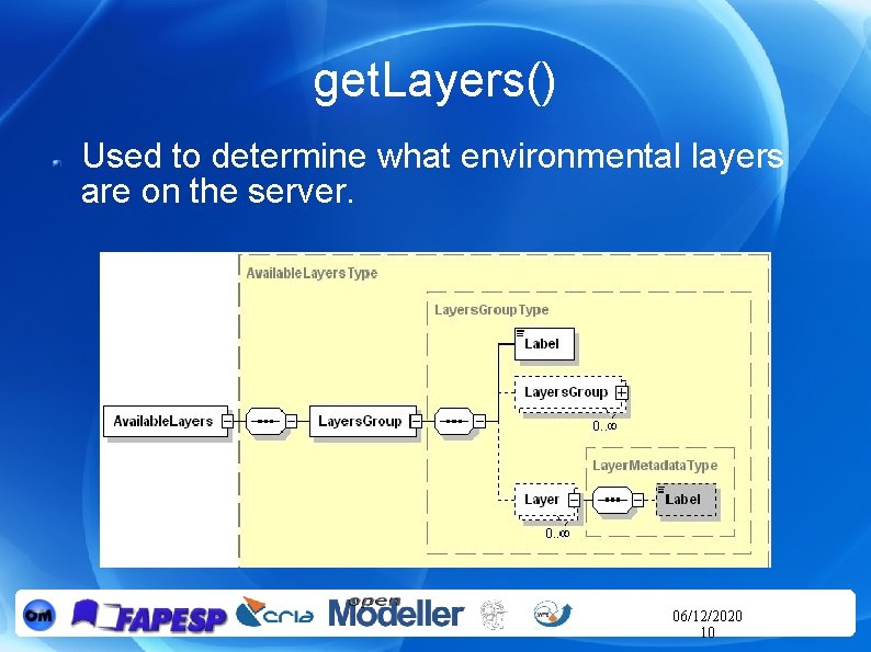 get. Layers() Used to determine what environmental layers are on the server. 06/12/2020 10