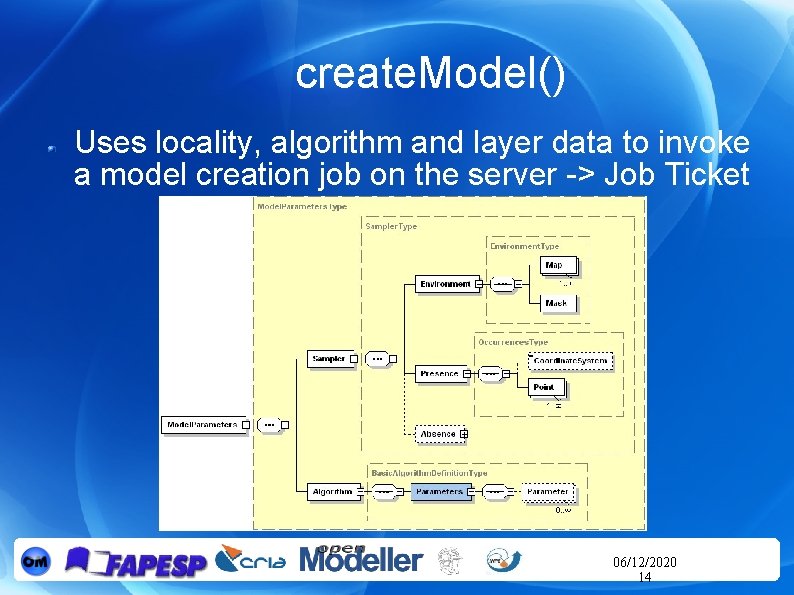 create. Model() Uses locality, algorithm and layer data to invoke a model creation job