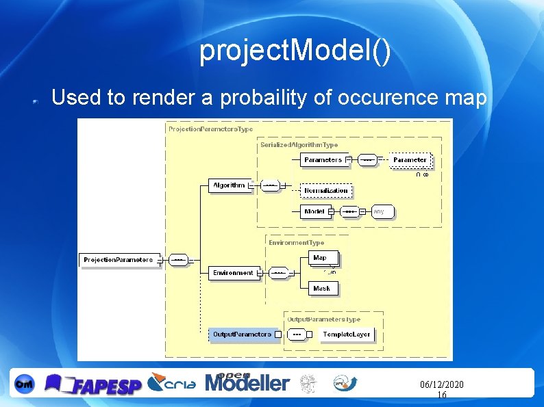 project. Model() Used to render a probaility of occurence map 06/12/2020 16 