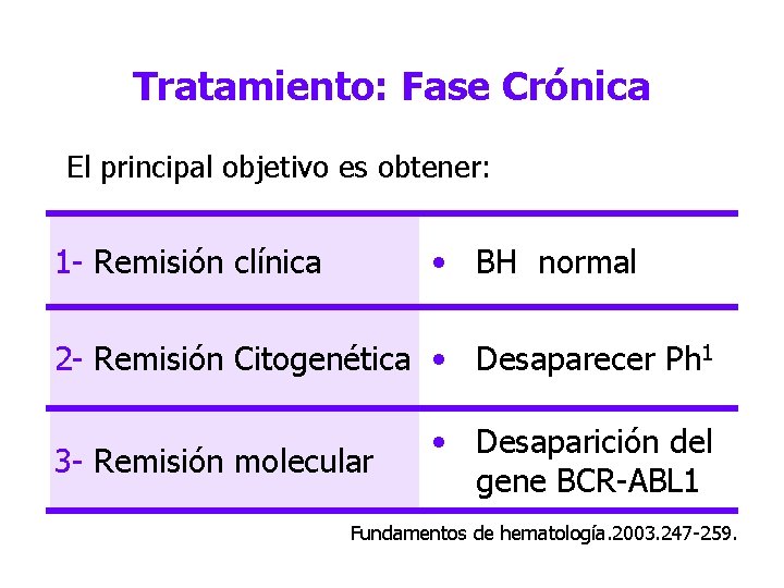 Tratamiento: Fase Crónica El principal objetivo es obtener: • BH normal 1 - Remisión