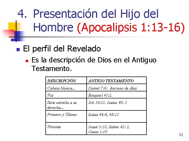 4. Presentación del Hijo del Hombre (Apocalipsis 1: 13 -16) n El perfil del 4. Presentación del Hijo del Hombre (Apocalipsis 1: 13 -16) n El perfil del
