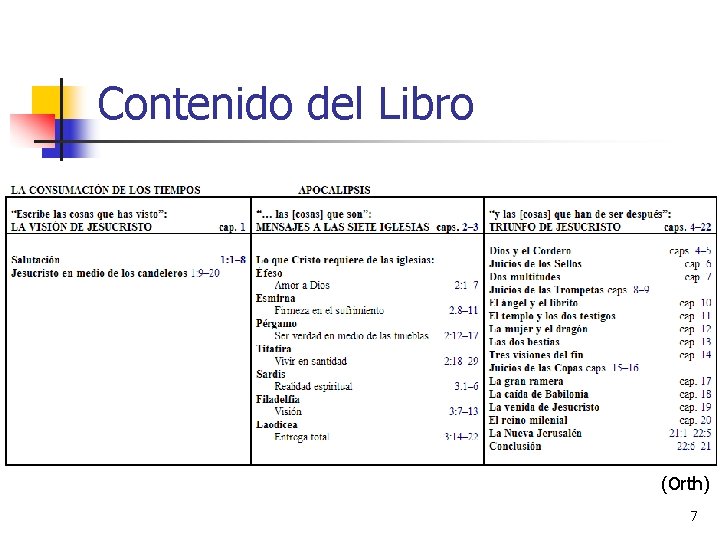 Contenido del Libro (Orth) 7 Contenido del Libro (Orth) 7