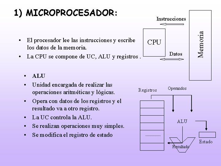 1) MICROPROCESADOR: • El procesador lee las instrucciones y escribe los datos de la