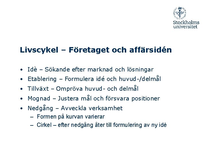 Livscykel – Företaget och affärsidén • Idè – Sökande efter marknad och lösningar •