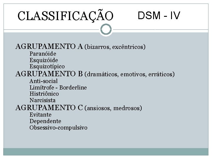 CLASSIFICAÇÃO DSM - IV AGRUPAMENTO A (bizarros, excêntricos) Paranóide Esquizotípico AGRUPAMENTO B (dramáticos, emotivos,