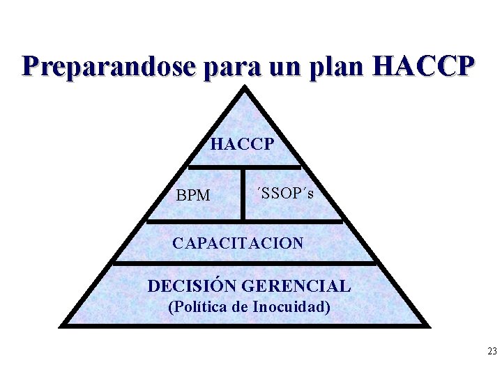 Preparandose para un plan HACCP BPM ´SSOP´s CAPACITACION DECISIÓN GERENCIAL (Política de Inocuidad) 23