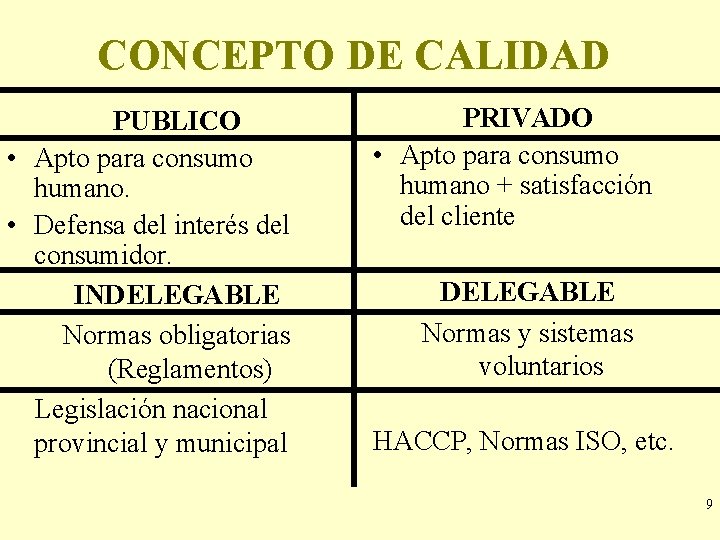 CONCEPTO DE CALIDAD PUBLICO • Apto para consumo humano. • Defensa del interés del