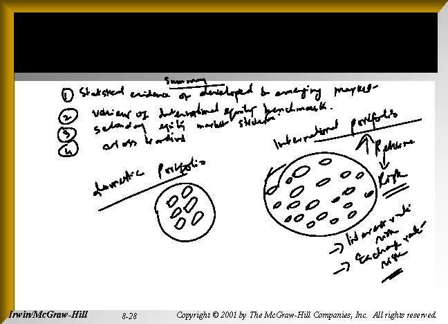 Irwin/Mc. Graw-Hill 8 -28 Copyright © 2001 by The Mc. Graw-Hill Companies, Inc. All