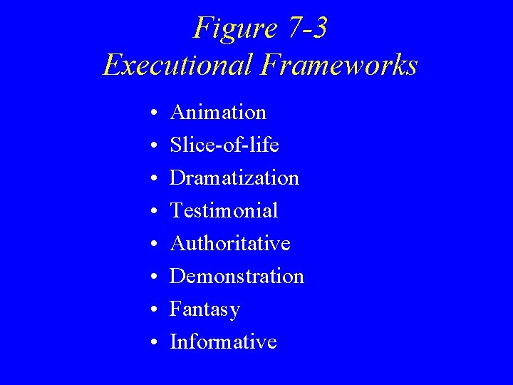 Figure 7 -3 Executional Frameworks • • Animation Slice-of-life Dramatization Testimonial Authoritative Demonstration Fantasy