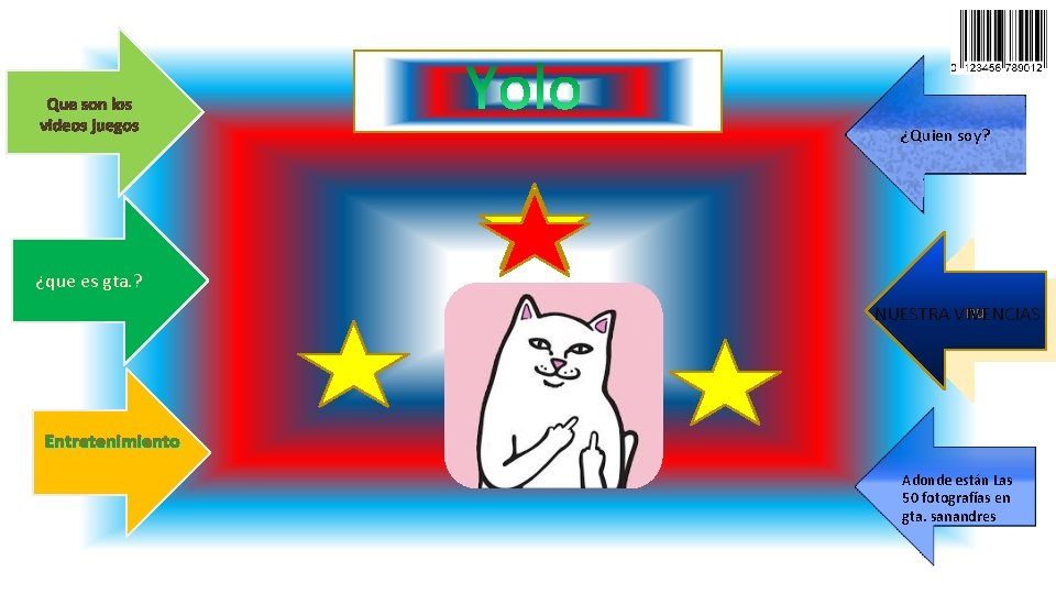 Que son los videos juegos ¿Quien soy? ¿que es gta. ? nu NUESTRA VIVENCIAS