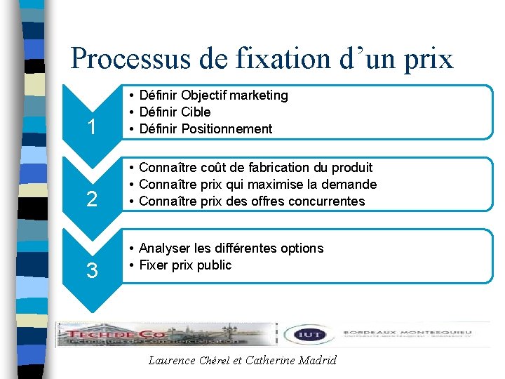 Processus de fixation d’un prix 1 • Définir Objectif marketing • Définir Cible •