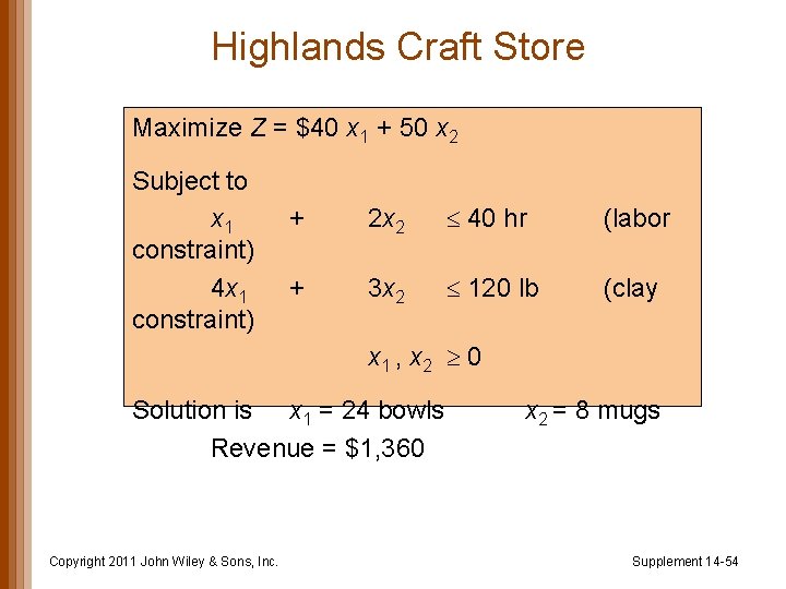 Highlands Craft Store Maximize Z = $40 x 1 + 50 x 2 Subject