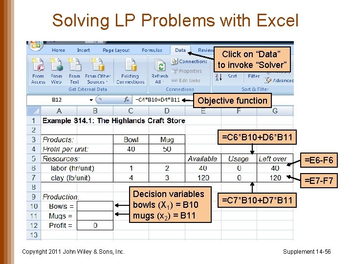 Solving LP Problems with Excel Click on “Data” to invoke “Solver” Objective function =C