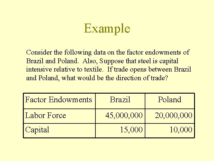 Example Consider the following data on the factor endowments of Brazil and Poland. Also,