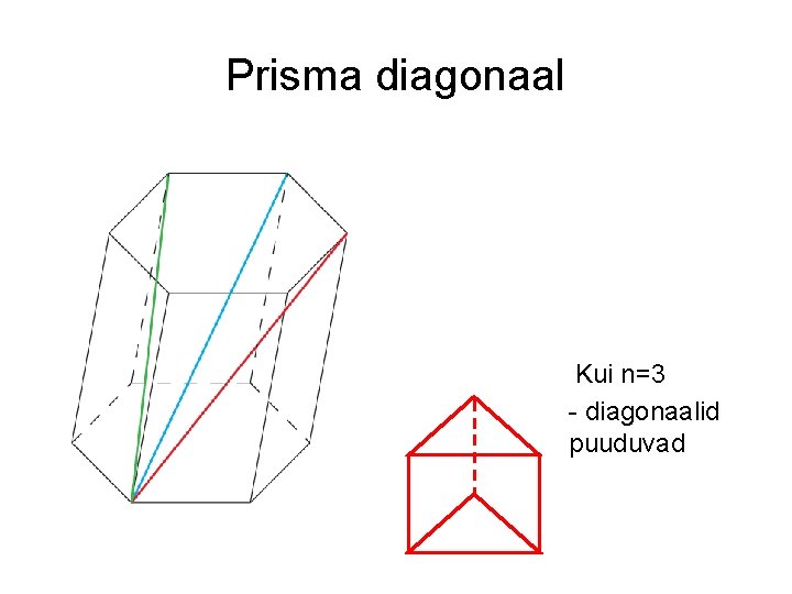 Prisma diagonaal Kui n=3 - diagonaalid puuduvad 