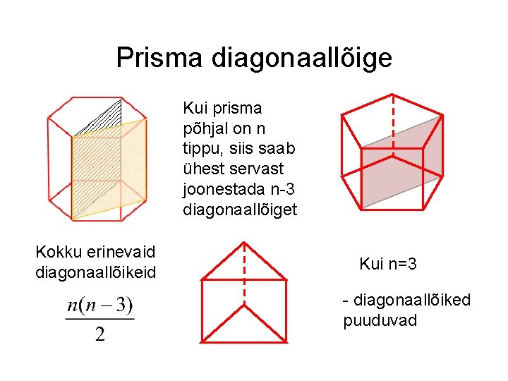 Prisma diagonaallõige Kui prisma põhjal on n tippu, siis saab ühest servast joonestada n-3