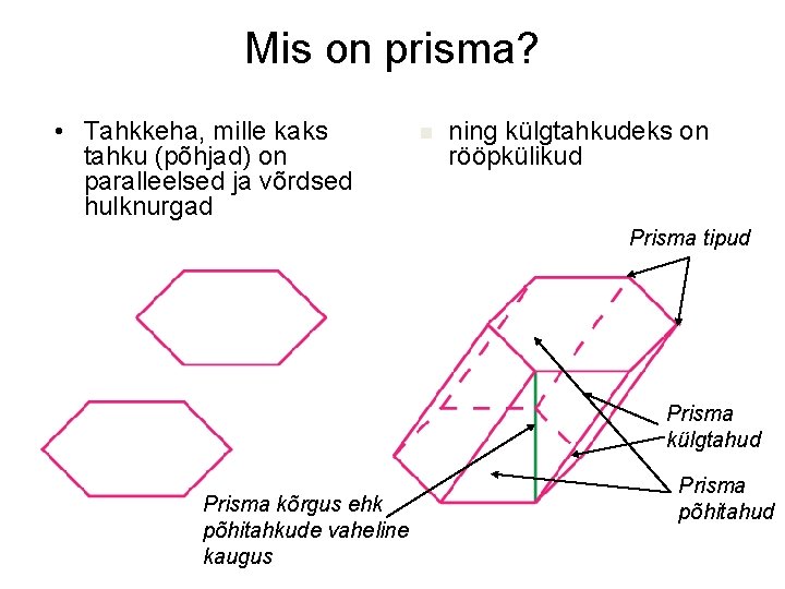 Mis on prisma? • Tahkkeha, mille kaks tahku (põhjad) on paralleelsed ja võrdsed hulknurgad