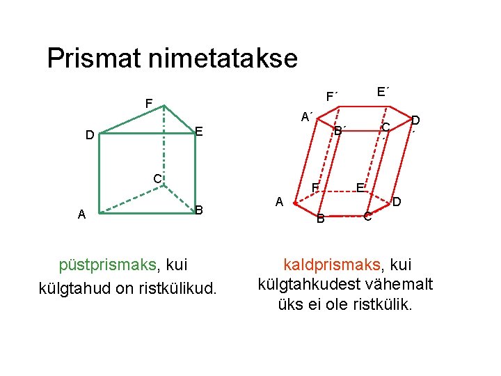 Prismat nimetatakse F A´ C A F B püstprismaks, kui külgtahud on ristkülikud. D