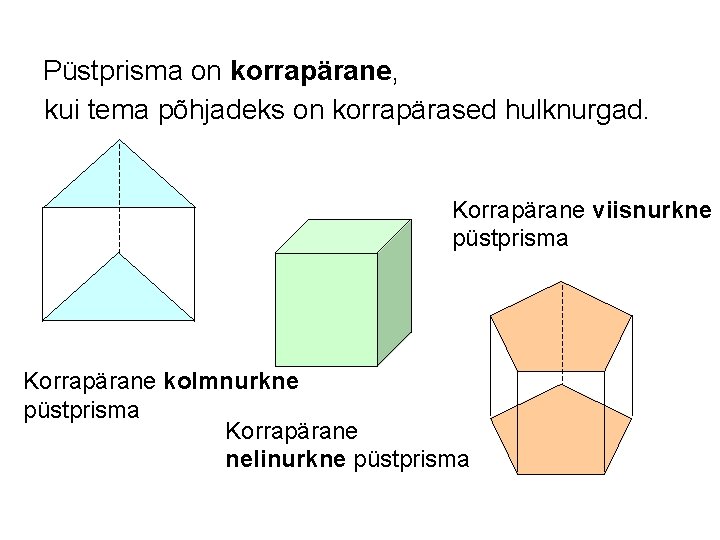 Püstprisma on korrapärane, kui tema põhjadeks on korrapärased hulknurgad. Korrapärane viisnurkne püstprisma Korrapärane kolmnurkne