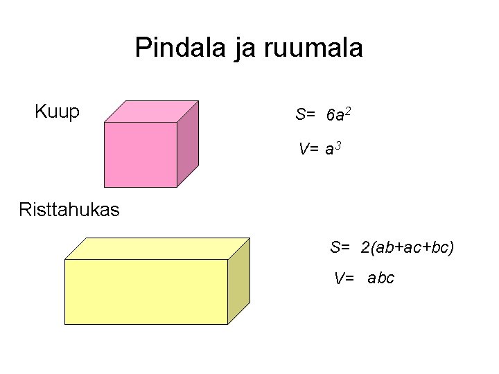 Pindala ja ruumala Kuup S= 6 a 2 V= a 3 Risttahukas S= 2(ab+ac+bc)