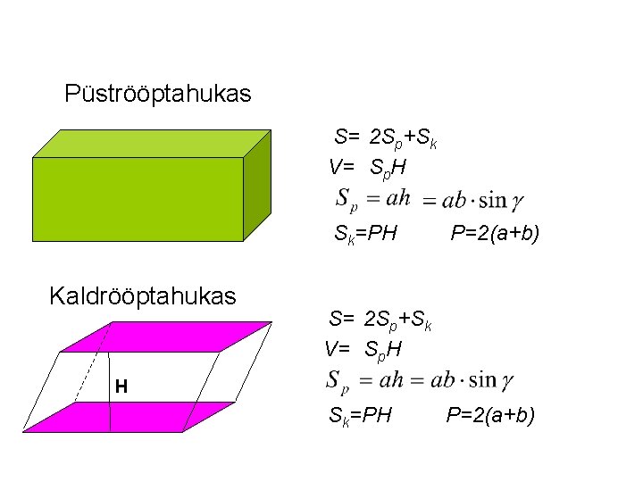 Püströöptahukas S= 2 Sp+Sk V= Sp. H Sk=PH Kaldrööptahukas P=2(a+b) S= 2 Sp+Sk V=