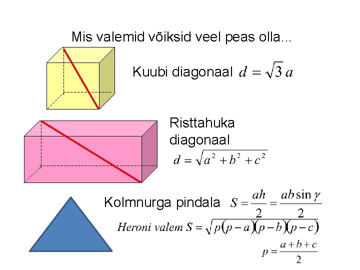 Mis valemid võiksid veel peas olla. . . Kuubi diagonaal Risttahuka diagonaal Kolmnurga pindala