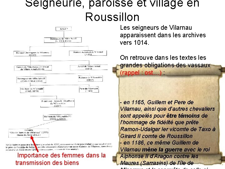 Seigneurie, paroisse et village en Roussillon Les seigneurs de Vilarnau apparaissent dans les archives