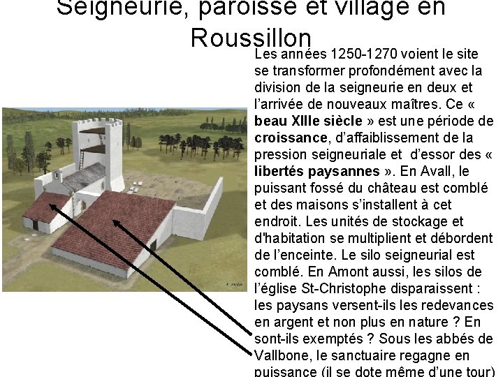 Seigneurie, paroisse et village en Roussillon Les années 1250 -1270 voient le site se