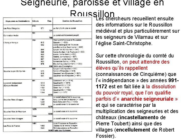 Seigneurie, paroisse et village en Roussillon Les chercheurs recueillent ensuite des informations sur le