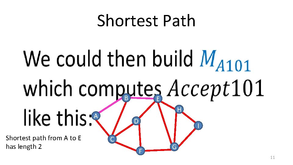 Shortest Path • B H A Shortest path from A to E has length Shortest Path • B H A Shortest path from A to E has length
