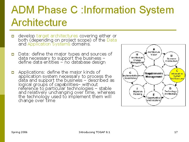 ADM Phase C : Information System Architecture p develop target architectures covering either or