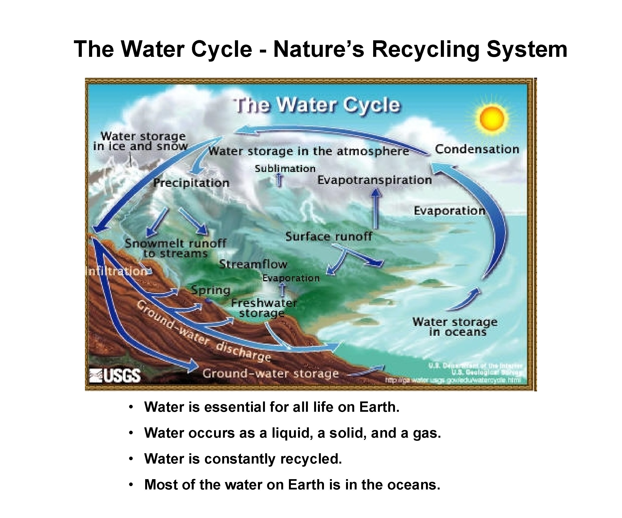 The Water Cycle - Nature’s Recycling System • Water is essential for all life