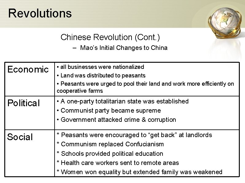 Revolutions Chinese Revolution (Cont. ) – Mao’s Initial Changes to China Economic • all