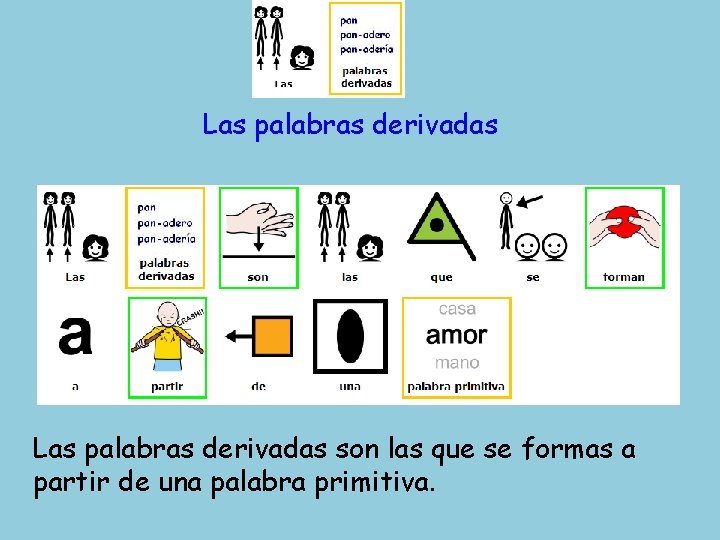 Las palabras derivadas son las que se formas a partir de una palabra primitiva.