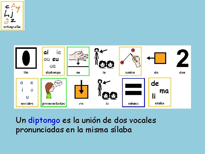 Un diptongo es la unión de dos vocales pronunciadas en la misma sílaba 