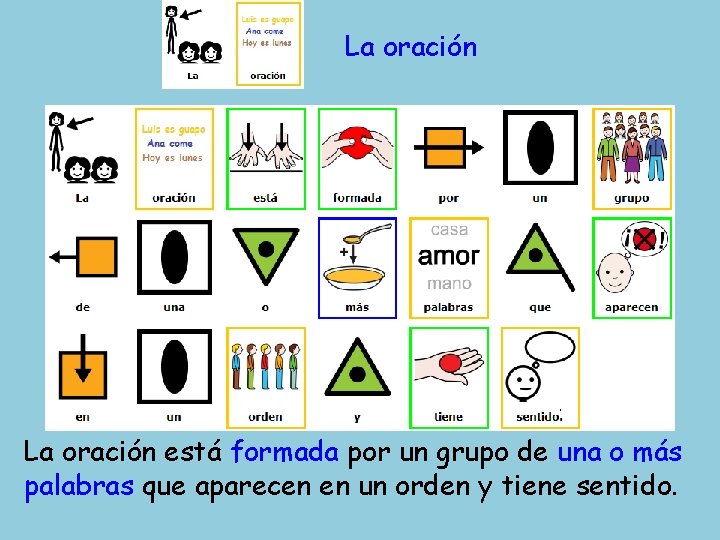 La oración está formada por un grupo de una o más palabras que aparecen