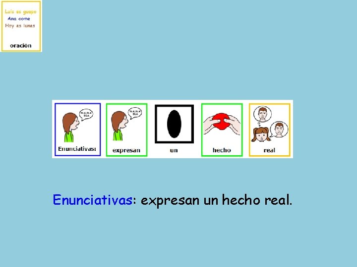 Enunciativas: expresan un hecho real. 