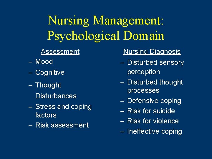 Nursing Management: Psychological Domain Assessment – Mood – Cognitive – Thought Disturbances – Stress