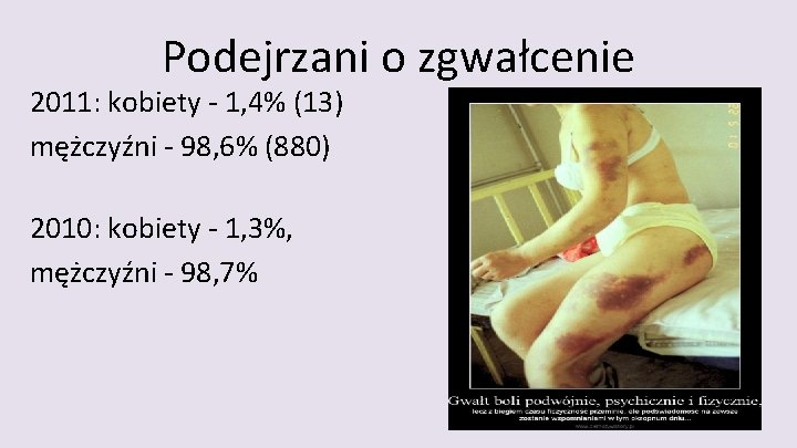 Podejrzani o zgwałcenie 2011: kobiety - 1, 4% (13) mężczyźni - 98, 6% (880)