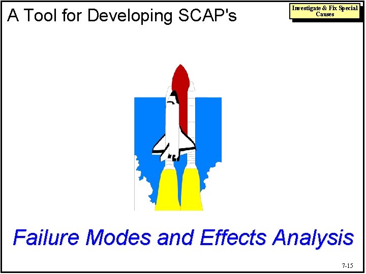 A Tool for Developing SCAP's Investigate & Fix Special Causes Failure Modes and Effects